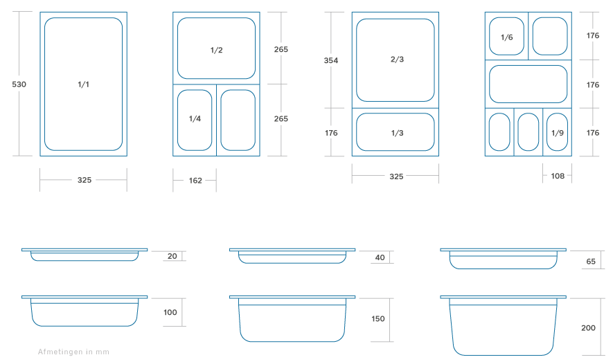 Contenitore Gastronorm - Professionale - 1/1 GN - 6,5cm di profondità - Policarbonato